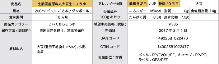 生詰無添加　丸大豆生醤油の詳細