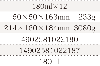 規格180ml×12、単品サイズ・重量50×50×163mm    233g、ケースサイズ・重量214×160×184mm  3080g、JAN4902581022180、ITF/GTIN14902581022187、賞味期間180日