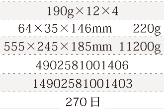 規格190g×12×4、単品サイズ・重量64×35×146mm      220g、ケースサイズ・重量555×245×185mm  11200g、JAN4902581001406、ITF/GTIN14902581001403、賞味期間180日