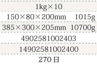 規格1kg×10、単品サイズ・重量150×80×200mm    1015g、ケースサイズ・重量385×300×205mm  10700g、JAN4902581002403、ITF/GTIN14902581002400、賞味期間180日