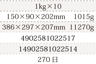 規格1kg×10、単品サイズ・重量150×90×202mm    1015g、ケースサイズ・重量386×297×207mm  11270g、JAN4902581022517、ITF/GTIN14902581022514、賞味期間180日