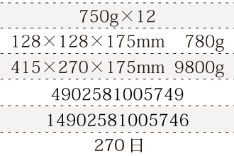 規格750g×12、単品サイズ・重量128×128×90mm   820g、ケースサイズ・重量403×267×173mm  10290g、JAN4902581005749、ITF/GTIN14902581005746、賞味期間180日