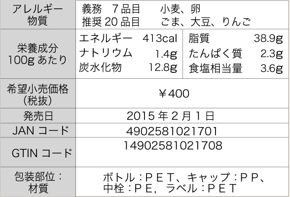 アレルギー物質、義務7品目小麦、卵推奨20品目ごま、大豆、りんご。栄養成分100gあたり、エネルギー413cal、ナトリウム1.4g、炭水化物12.8g、脂質38.9g、たんぱく質2.3g、食塩相当量3.6g。希望小売価格（税抜）￥400。発売日、2015年2月1日。JANコード、4902581021701。GTINコード、14902581021708。包装部位：材質、ボトル：ＰＥＴ、キャップ：ＰＰ、中栓：ＰＥ，ラベル：ＰＥＴ