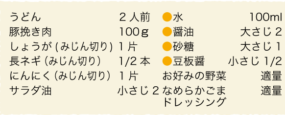 うどん：2人前、豚挽き肉：100ｇ、しょうが(みじん切り)：1片、長ネギ（みじん切り）：1/2本、にんにく（みじん切り）：1片、サラダ油：小さじ2、水：100ml、醤油：大さじ2、砂糖：大さじ1、豆板醤：小さじ1/2、お好みの野菜：適量、なめらかごまドレッシング：適量