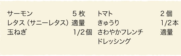 サーモン： 5枚、レタス（サニーレタス）：適量、玉ねぎ：1/2個、トマト：2個、きゅうり：1/2本、さわやかフレンチドレッシング：適量