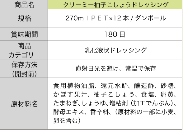 商品名、クリーミー柚子こしょうドレッシング。規格、270ｍｌＰＥＴ×12本/ダンボール。賞味期間、180日。商品カテゴリー、乳化液状ドレッシング。保存方法（開封前）、直射日光・高温多湿を避け、常温で保存。原材料名、食用植物油脂、還元水飴、醸造酢、砂糖、かぼす果汁、柚子こしょう、食塩、卵黄、たまねぎ、しょうゆ、増粘剤（加工でんぷん）、酵母エキス、香辛料、（原材料の一部に小麦、卵を含む）。