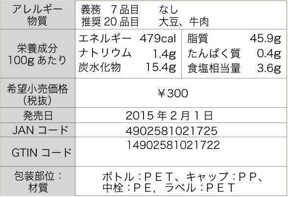 アレルギー物質、義務7品目なし推奨20品目大豆、牛肉。栄養成分100gあたり、エネルギー479cal、ナトリウム1.4g、炭水化物15.4g、脂質45.9g、たんぱく質0.4g、食塩相当量3.6g。希望小売価格（税抜）￥300。発売日、2015年2月1日。JANコード、4902581021725。GTINコード、14902581021722。包装部位：材質、ボトル：ＰＥＴ、キャップ：ＰＰ、中栓：ＰＥ，ラベル：ＰＥＴ