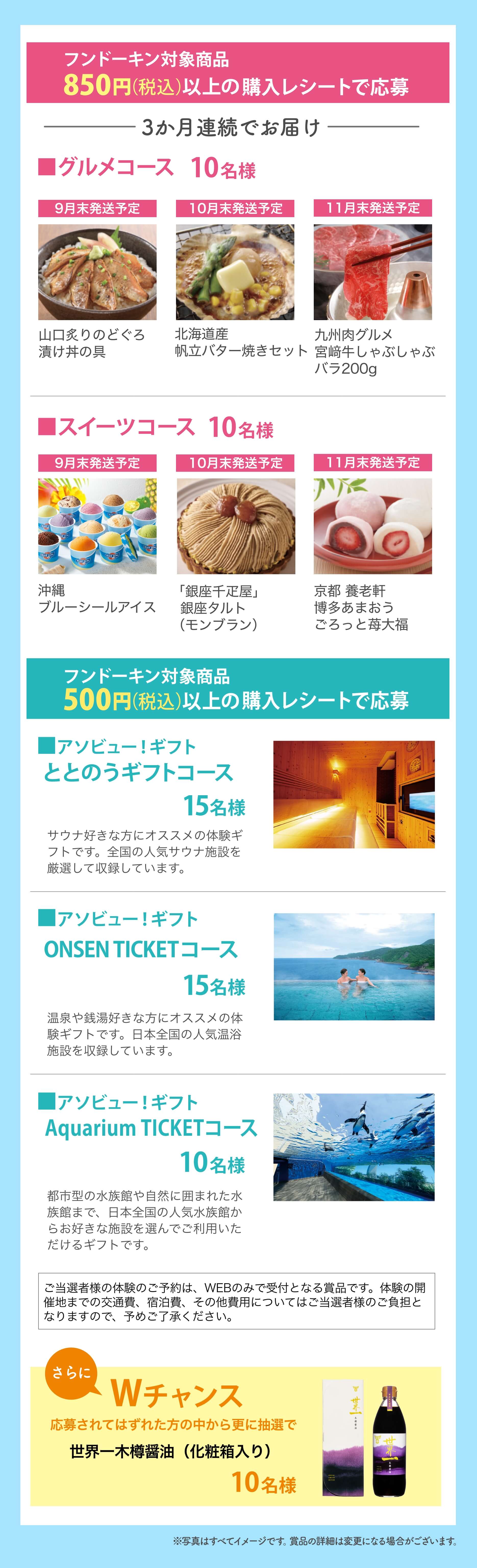 買って当たる！合計70名様