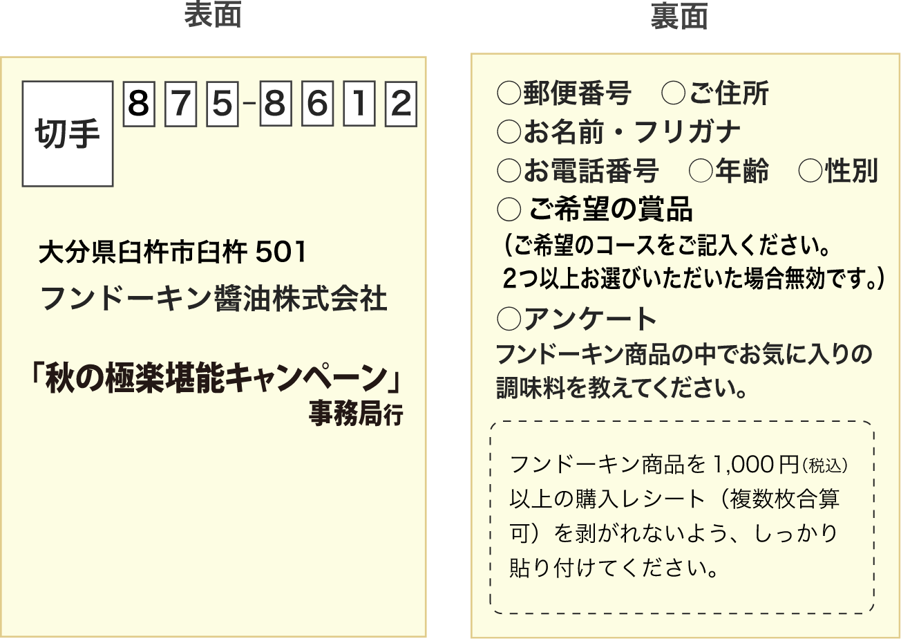 ハガキイメージ