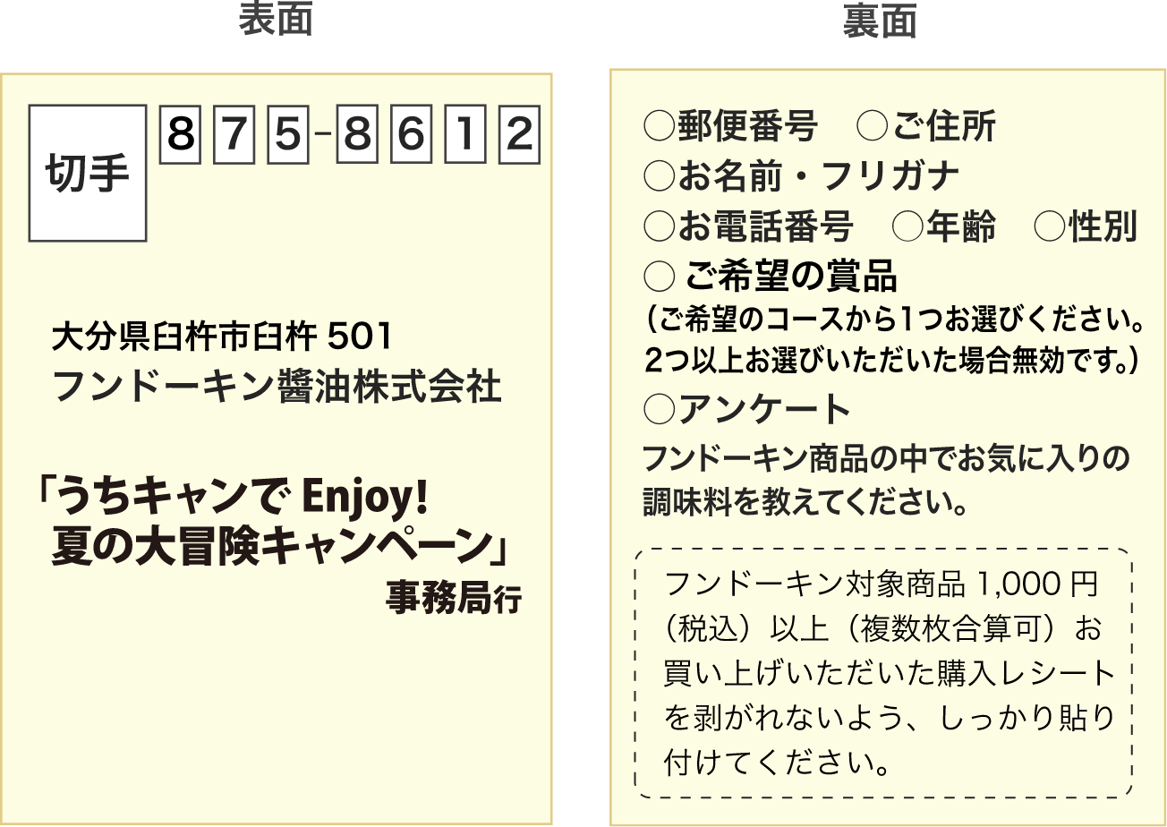 郵便はがきイメージ