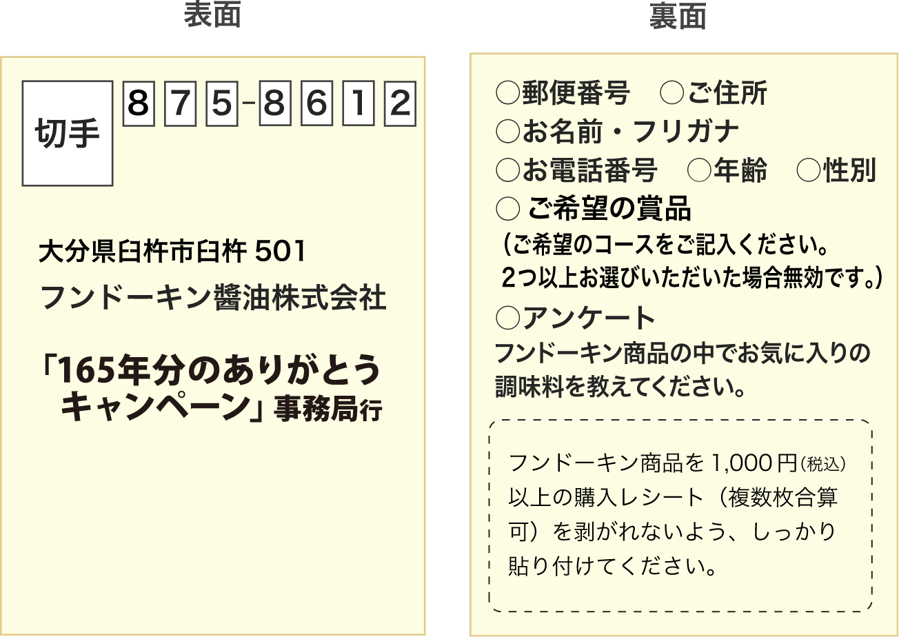 ハガキイメージ