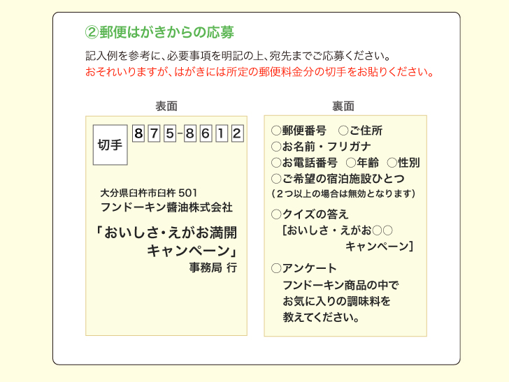 2.郵便はがきからの応募