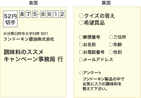 郵便はがきの書き方。表面の宛先は「〒875-8612大分県臼杵市大字臼杵501フンドーキン醬油株式会社FUN Let's cookキャンペーン事務局 行」と記入。裏面には、クイズの答え、応募コース名、郵便番号、ご住所、お名前、年齢、お電話番号、性別、メールアドレス、アンケート、フンドーキン製品の中でお気に入りの調味料を教えて下さい。