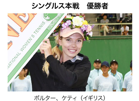 シングル優勝者