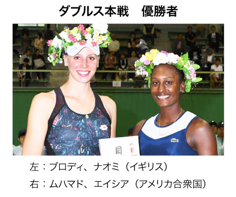 ダブルス優勝者