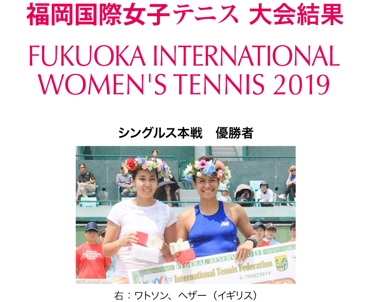 2019年福岡国際女子テニス出場選手