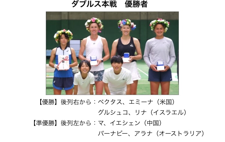 福岡国際女子テニス大会2023ダブルス本戦　優勝者