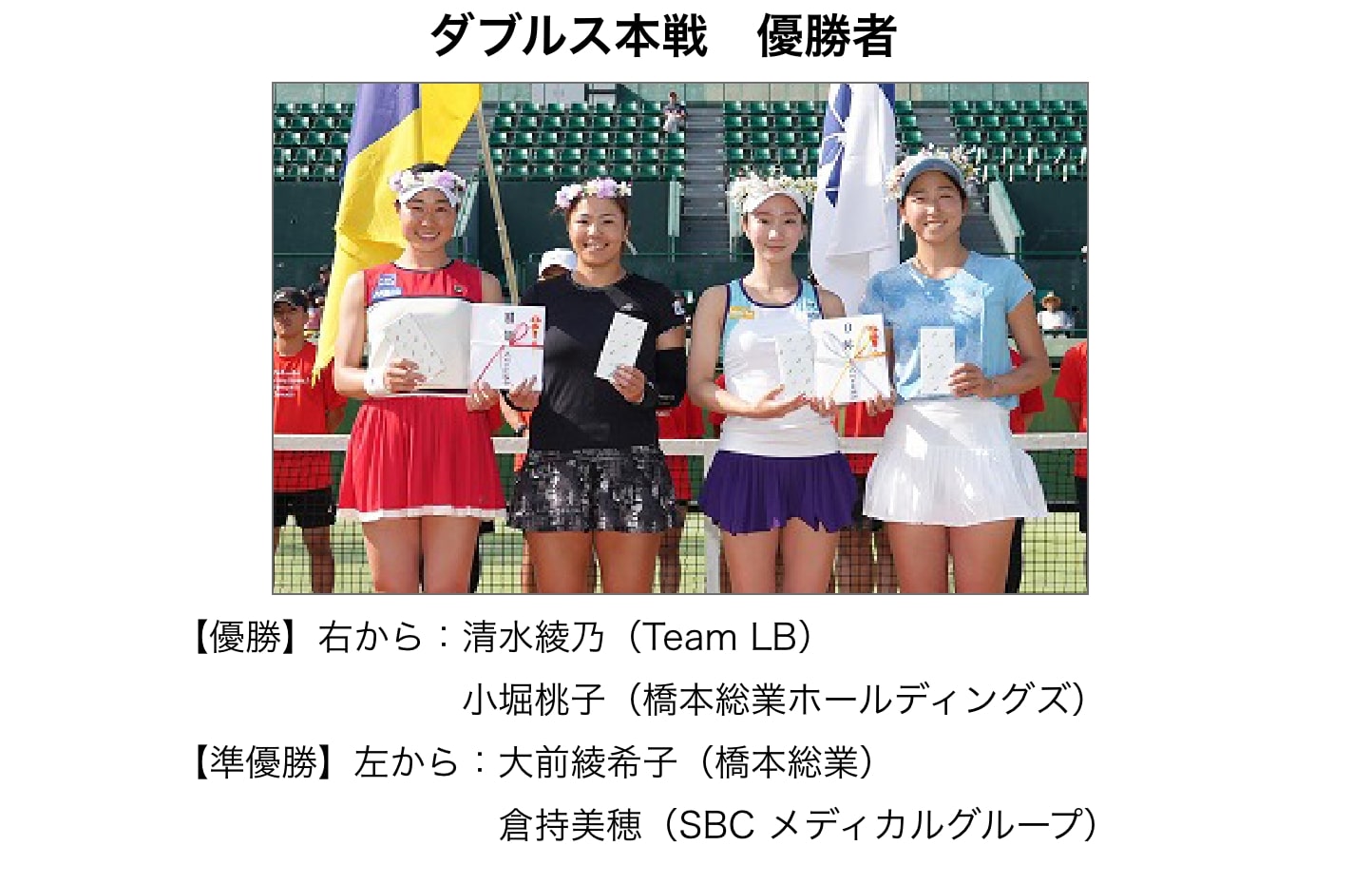 福岡国際女子テニス大会2025ダブルス本戦　優勝者