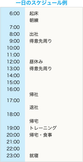 赤崎惣さんの１日