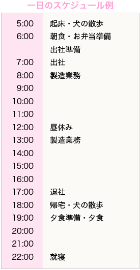 中尾桜さんの１日