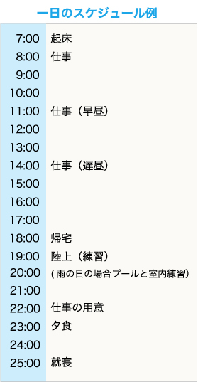 梅津圭佑さんの１日