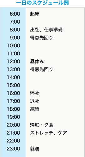 矢野智也さんの１日