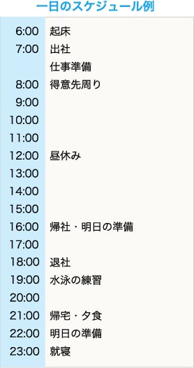 藤伊東大稀さんの１日