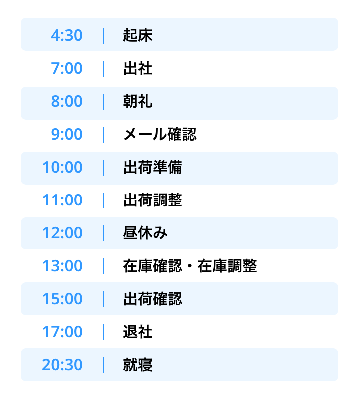 1日のスケジュール