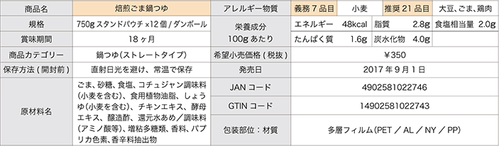 焙煎ごま鍋つゆの詳細