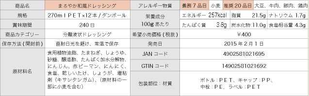 まろやか和風ドレッシングの詳細情報