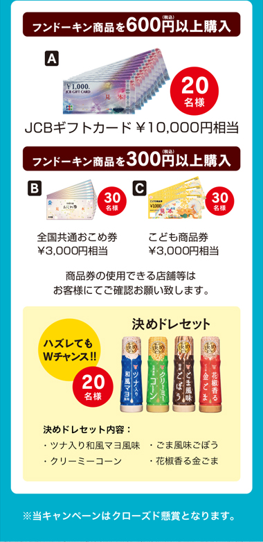 A.JCBギフトカード10,000円分相当　B.全国共通おこめ券3,000円相当　C.こども商品券3,000円相当　Wチャンス決めドレセット