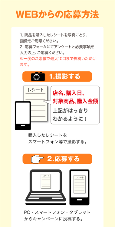 WEBからの応募方法