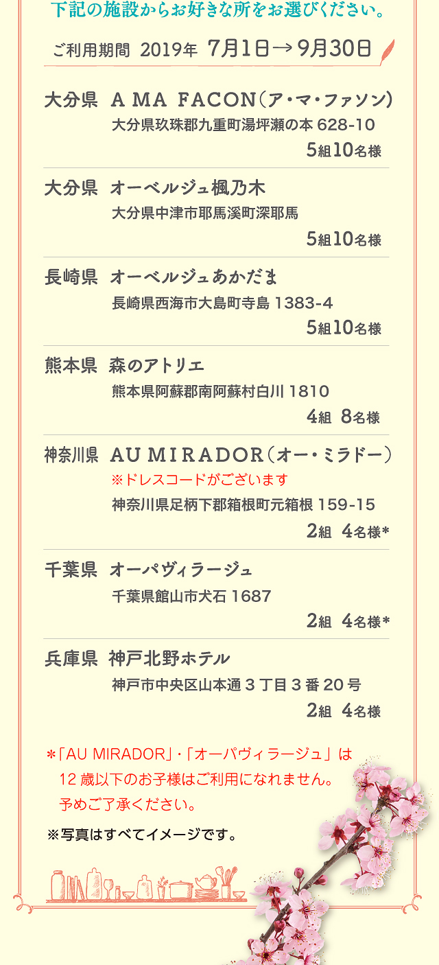 下記の施設からお好きな所をお選びください。