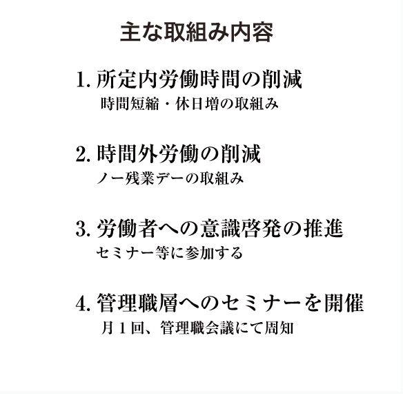 主な取組み内容