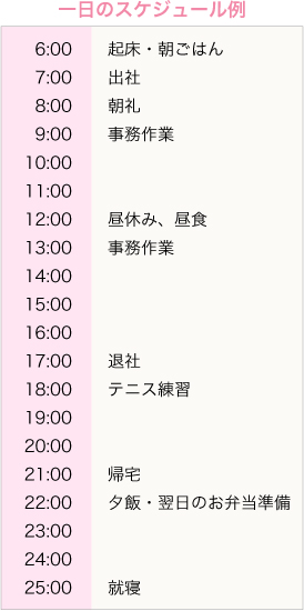 福島瑛実さんの1日