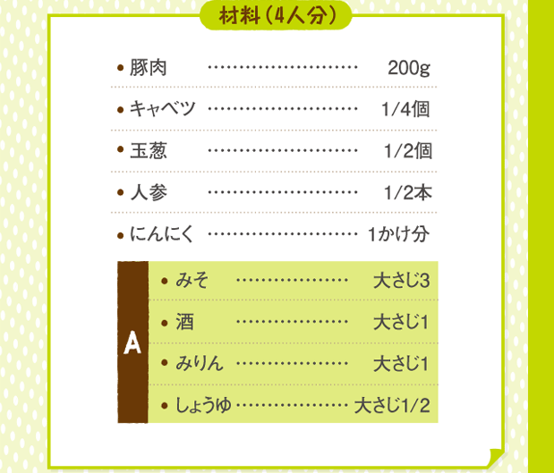 材料４人分（豚肉２００g。キャベツ４分の１。玉葱２分の１。人参２分の１。にんにく１かけ分。［A］みそ大さじ３。酒大さじ１。みりん大さじ１。しょうゆ大さじ２分の１。