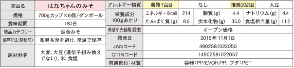 はなちゃんのみそ　商品詳細情報