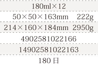 規格180ml×12、単品サイズ・重量50×50×163mm    222g、ケースサイズ・重量214×160×184mm  2950g、JAN4902581022166、ITF/GTIN14902581022163、賞味期間180日
