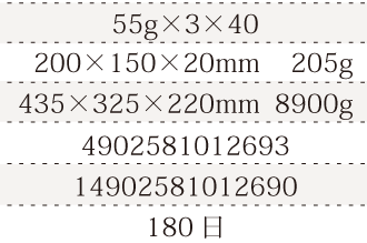 規格55g×3×40、単品サイズ・重量200×150×20mm    205g、ケースサイズ・重量435×325×220mm  8900g、JAN4902581012693、ITF/GTIN14902581012690、賞味期間180日