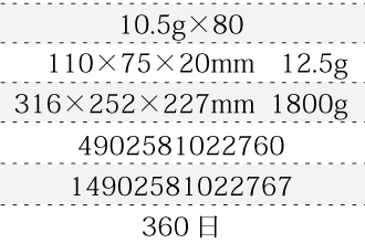 規格10.5g×80、単品サイズ・重量110×75×20mm   12.5g、ケースサイズ・重量316×252×227mm  1800g、JAN4902581022760、ITF/GTIN14902581022767、賞味期間360日