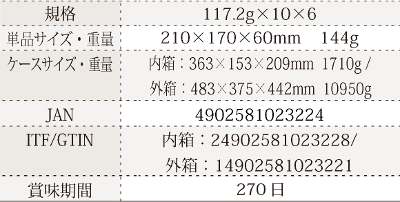 規格500g×6、単品サイズ・重量102×102×85mm    530g、ケースサイズ・重量340×230×100mm  3500g、JAN4902581001130、ITF/GTIN14902581001137、賞味期間180日