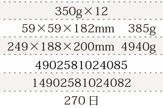 規格350g×12、単品サイズ・重量59×59×182mm    383g、ケースサイズ・重量249×188×200mm  4900g、JAN4902581024085、ITF/GTIN14902581024082、賞味期間180日