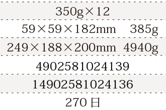規格350g×12、単品サイズ・重量59×59×182mm    383g、ケースサイズ・重量249×188×200mm  4900g、JAN4902581024139、ITF/GTIN14902581024136、賞味期間180日