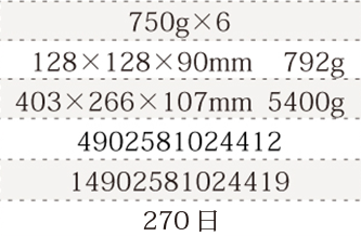 規格750g×6、単品サイズ・重量128×128×90mm    792g、ケースサイズ・重量403×266×107mm  5400g、JAN4902581024412、ITF/GTIN14902581024419、賞味期間12ヶ月