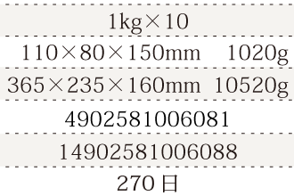 規格1kg×10、単品サイズ・重量80×110×150mm    1020g、ケースサイズ・重量365×235×160mm  10520g、JAN4902581006081、ITF/GTIN14902581006088、賞味期間180日