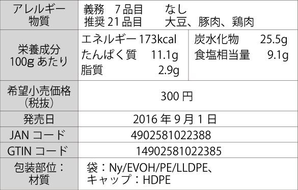 野菜をおいしくたべる！九州カンタン味噌