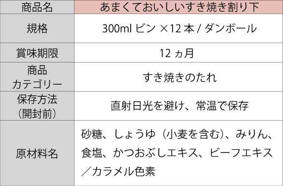 あまくておいしいすき焼き割下