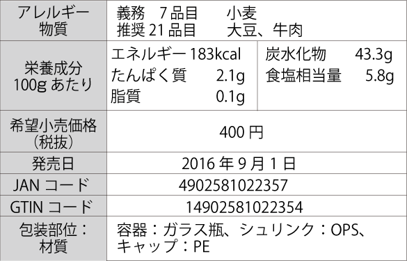 あまくておいしいすき焼き割下