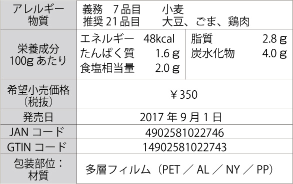 焙煎ごま鍋つゆ詳細02