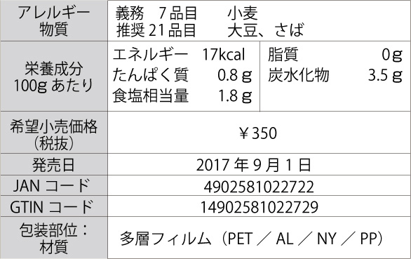 寄せ鍋つゆ詳細02